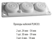 Сальник для ввода кабеля IP 65. (резиновый) арт. PLMC03  купить у официального дистрибьютора в Санкт-Петербурге и Москве с доставкой по РФ.