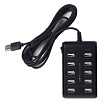 Датчики для PDU
